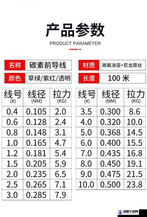 日本线和国产线有什么不同：两者在诸多方面存在差异分析