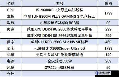 逃生游戏配置揭秘，你的电脑能否流畅运行？