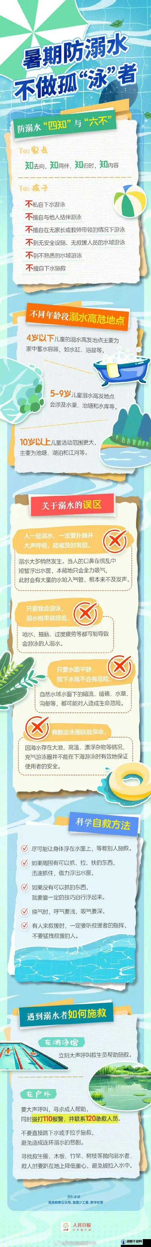 事前做好哪些准备才能确保有水可用呢