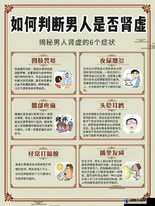 三分钟完事是否为肾虚引发的常见疑问探讨