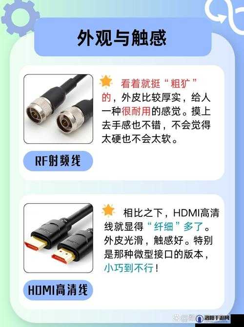 RF 射频和 HDMI 高清线的区别：传输原理与应用场景剖析
