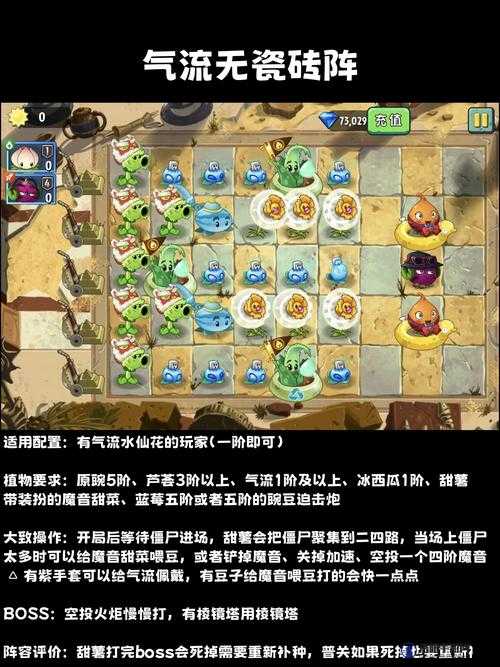 植物大战僵尸2中文版埃及植物危机第三天攻略