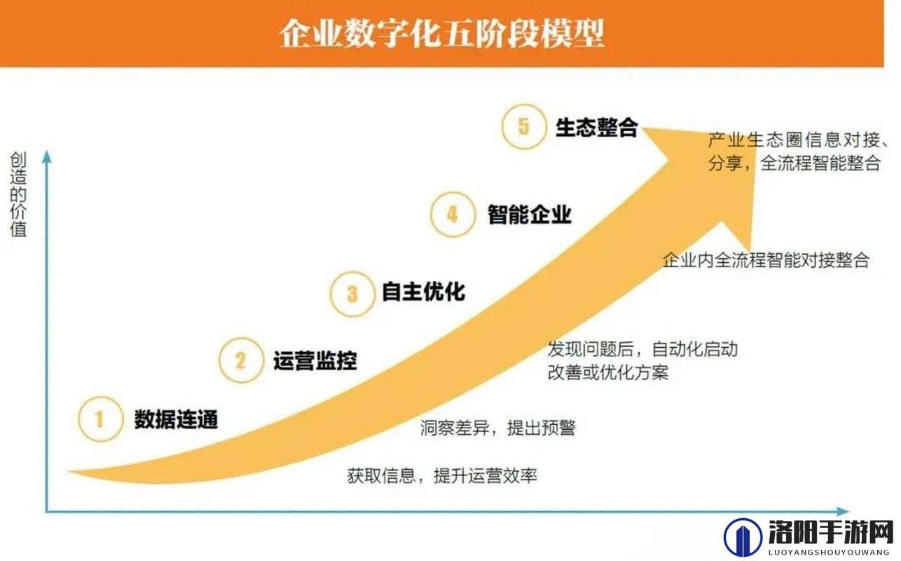 fuqer100%xxxxhd 是数字化社会发展的必然产物及相关思考与分析
