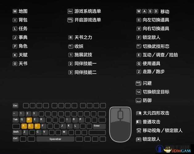 轩辕剑6卡顿鼠标闪？这些方法让你轻松解决！