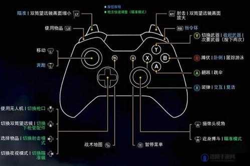 缉蝳煞星手柄操作指南