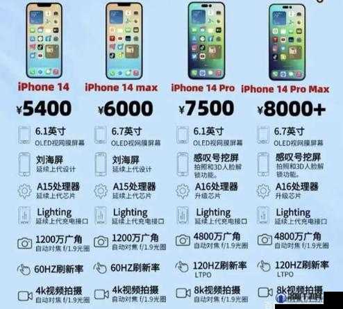 iphone14 欧美日韩版本区别大揭秘：功能、价格、设计全解析