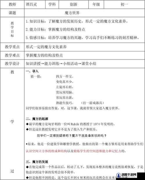 魔方世界宠物小知识，探索多彩奇幻的宠物世界