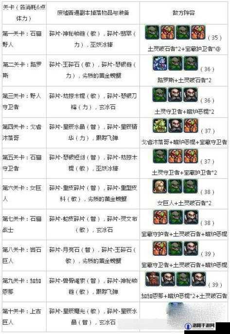 我叫MT2.6装备掉落大全