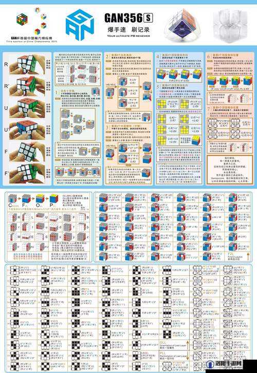 魔方世界新版本深度解析与细节图片遐想