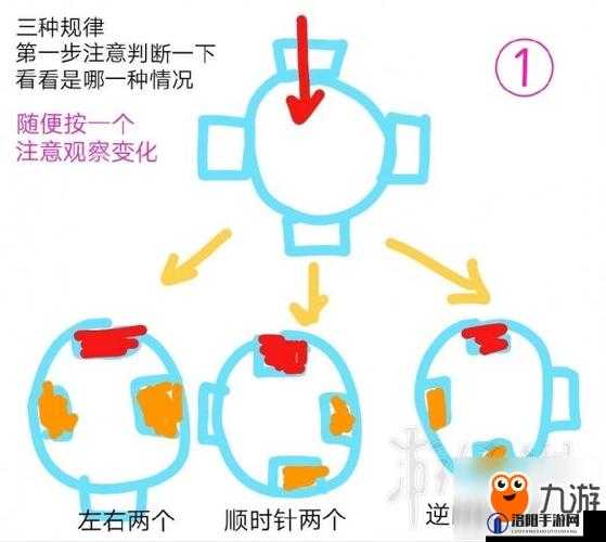 古剑奇谭2网络错误？别急，这里有妙招！