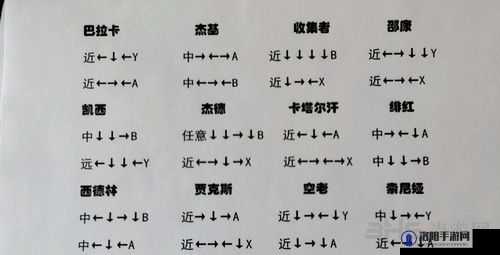 真人快打9，解锁按键设置的另类秘籍