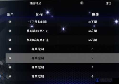 NBA2k14配置要求及最低电脑配置要求详解