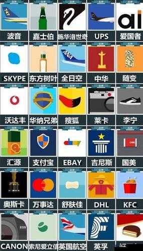 最新疯狂猜图1.3品牌标志答案大全