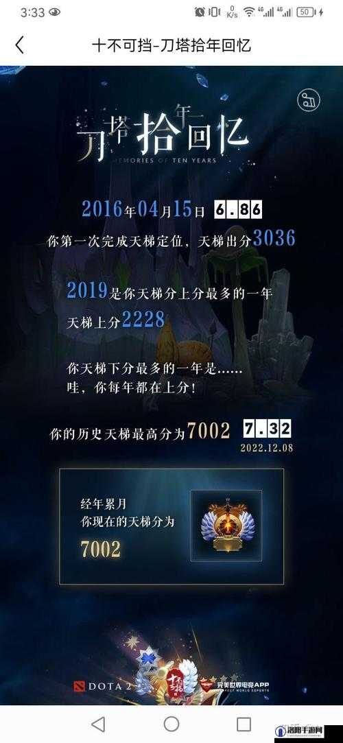 国服DOTA2公测时间及其与外服同步更新情况