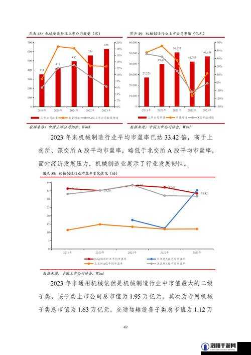97 国产精华产品市场前景-分析其发展趋势和未来潜力之深度洞察