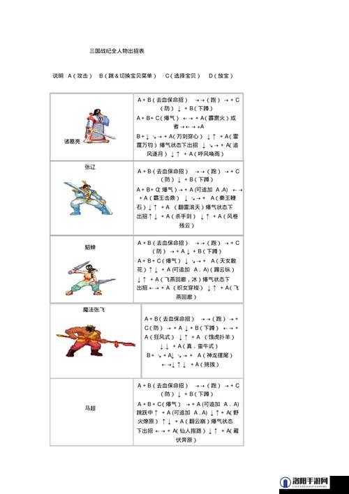 三国战记117怎么选诸葛亮？附隐藏人物秘籍