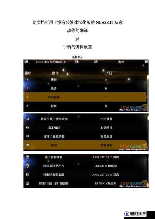 NBA2K13按键设置翻译，篮球迷的终极指南