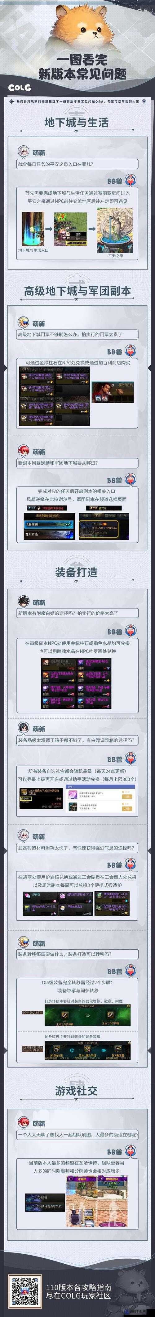 DNF单机版常见问题Q＆A
