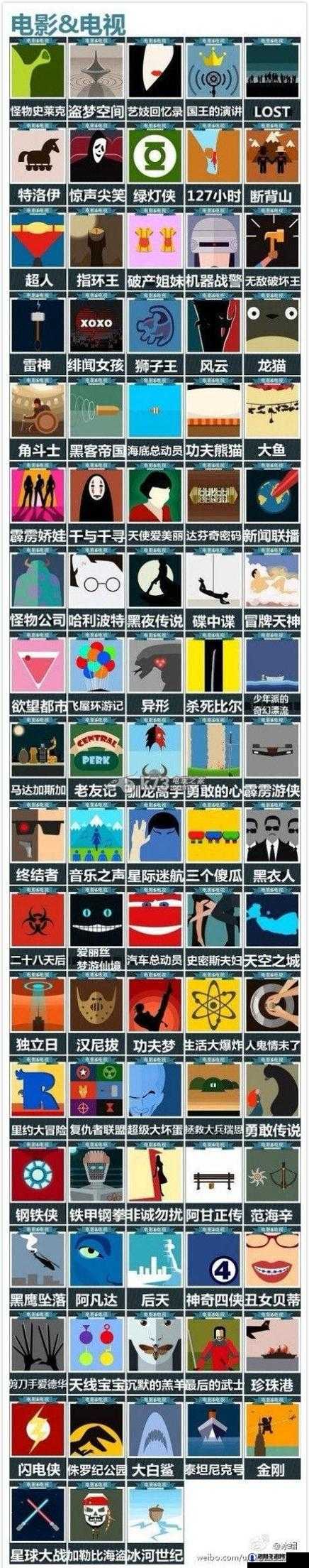 疯狂猜图隐藏关卡答案图文攻略