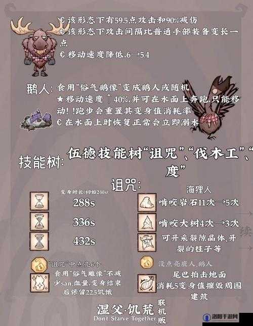 饥荒17版人物技能更新图文介绍
