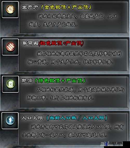 英雄连2新手教程，基本操作教程与故事背景