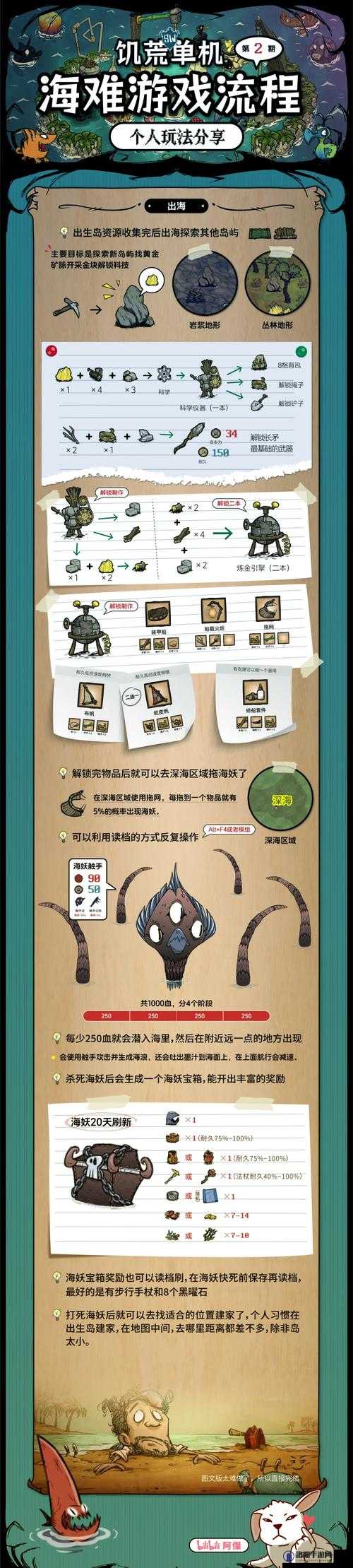 饥荒探险，揭秘方尖碑的通过之谜