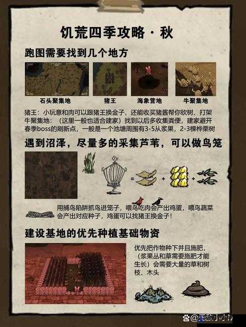 饥荒新手攻略，让你开局快速上手