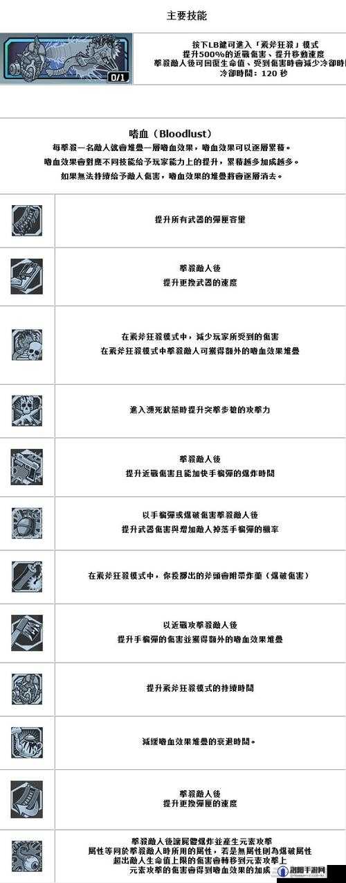 无主之地2，疯子技能树深度解析（爆破与火焰篇）
