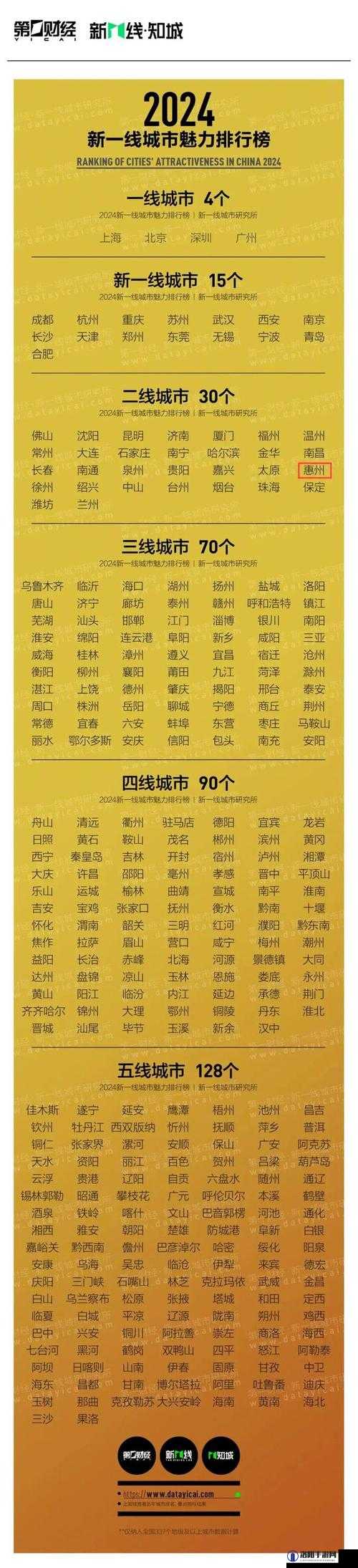 探秘国精产品一线二线三线迎来复苏之发展新态势