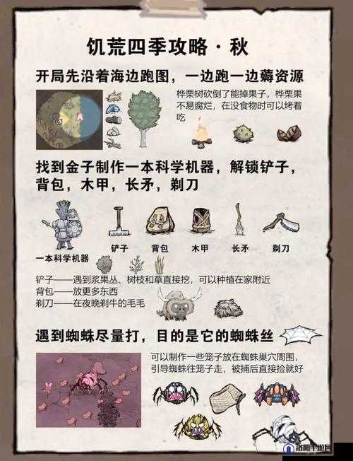 饥荒生命值、食物腐烂度、工具耐久度修改方法