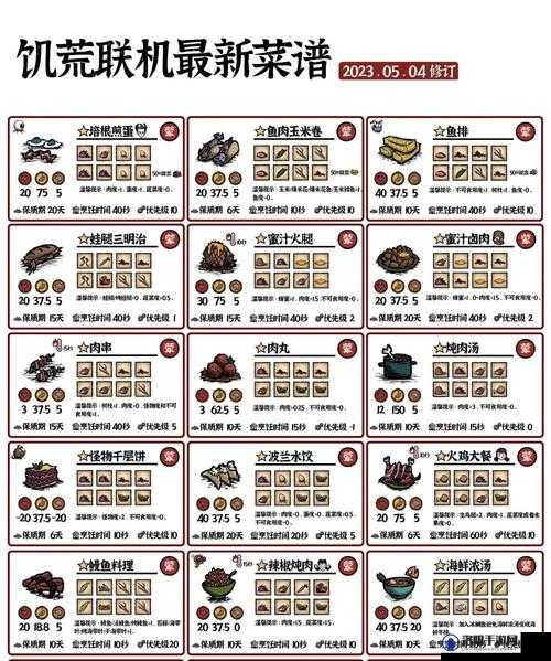 饥荒正式版食谱揭秘，炖锅里的美味奇迹