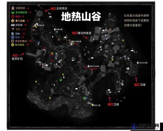 古墓丽影9深度解析,生存指南与要素收集的探险秘籍