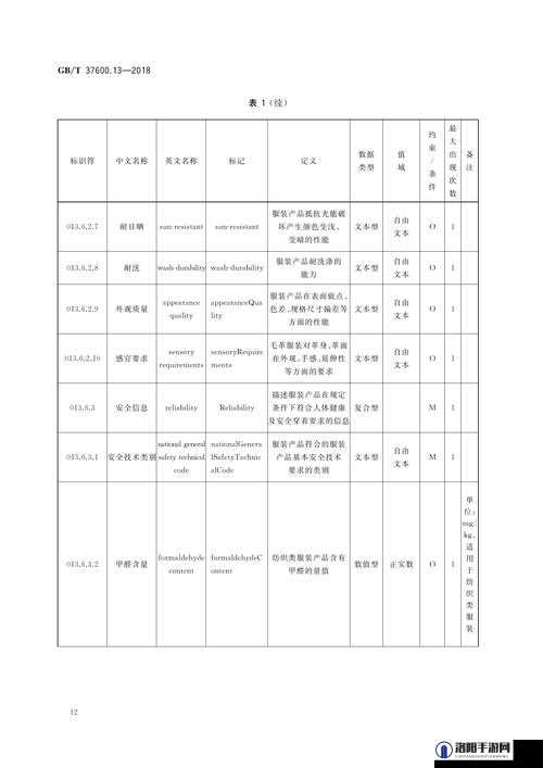 国精产品一品二品三品：关于其分类及特点的详细介绍