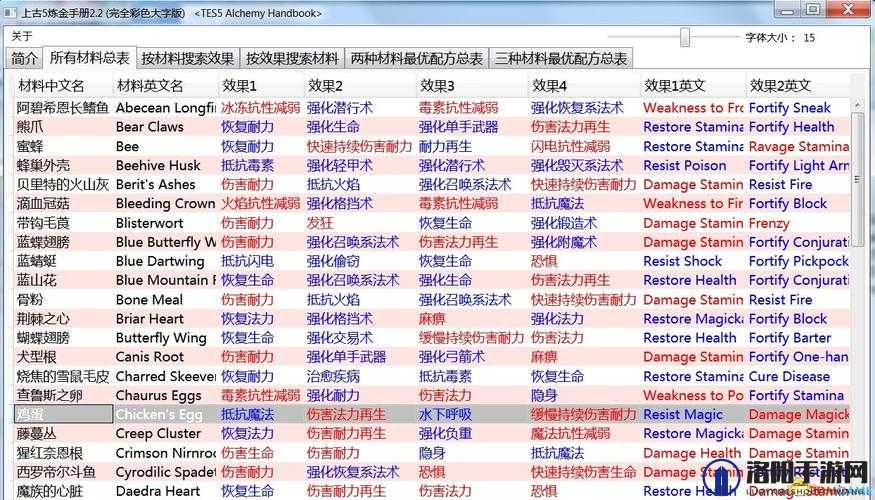 上古卷轴5天际最强装备打造方法