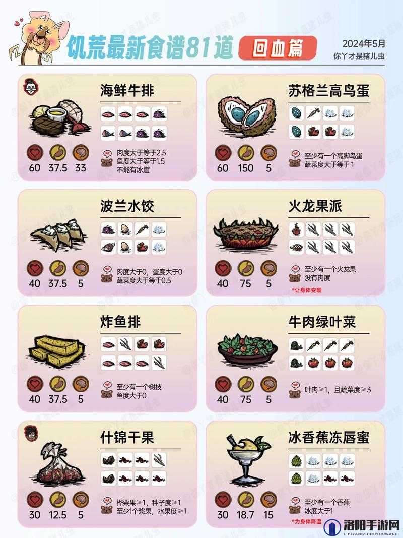饥荒食谱大全，吃货们的生存智慧与味蕾盛宴
