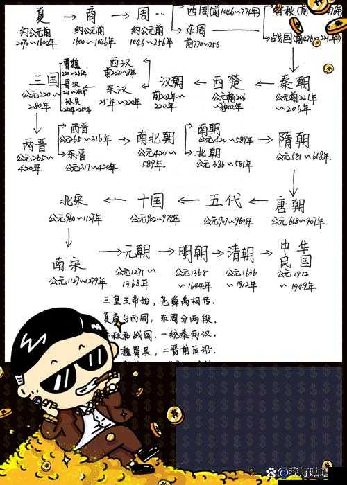 中国 68XXXXXXXXX69：一段独特的历史记忆与见证