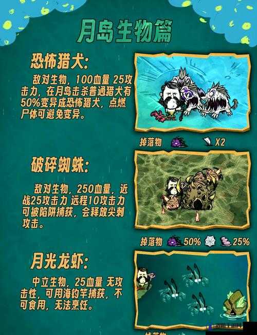 饥荒初期精英boss——猎狗详解