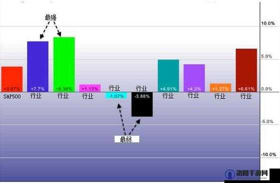 如何进行多人轮换：详细步骤与高效策略全解析