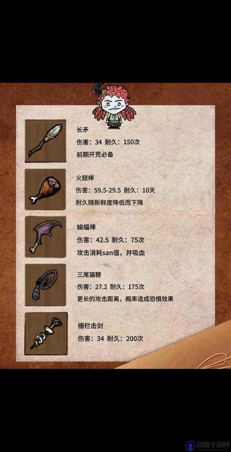 饥荒游戏攻略，神奇的装备复制大法
