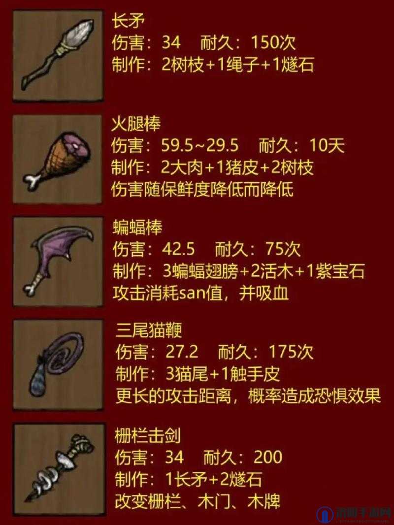 饥荒游戏攻略，解锁武器装备制作秘籍