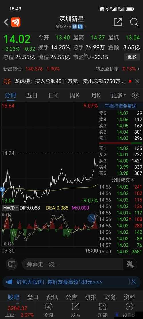夜晚十大亏亏之详细解读与深度分析