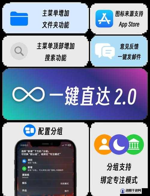 yw 直接跳转窗口：让操作更加便捷高效的功能设计