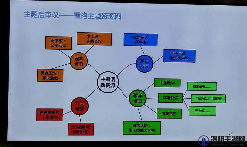 次次挨揍 CPO 的应对策略：探寻摆脱困境的有效路径