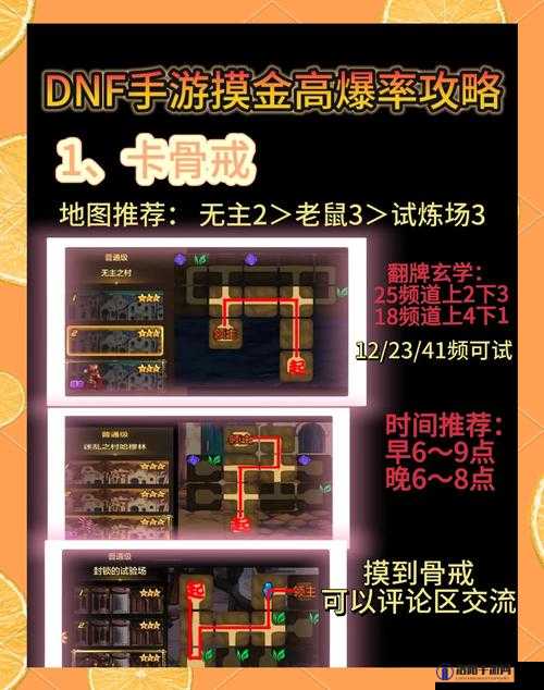DNF单机版秘籍大全