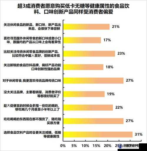 精品二三线品牌对消费者选择的深远影响及作用探讨