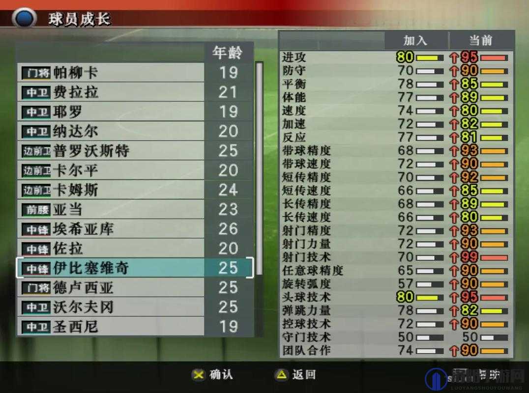 实况足球2013 妖人球队大揭秘