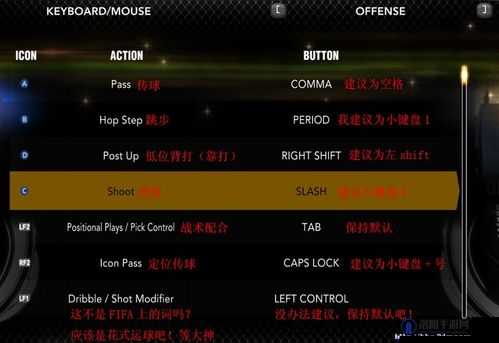 NBA2K13攻略，解锁超级详细的操作秘籍