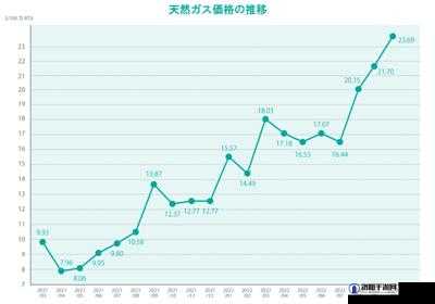 日本 Aw 电费：深入剖析其背后的定价机制与影响因素