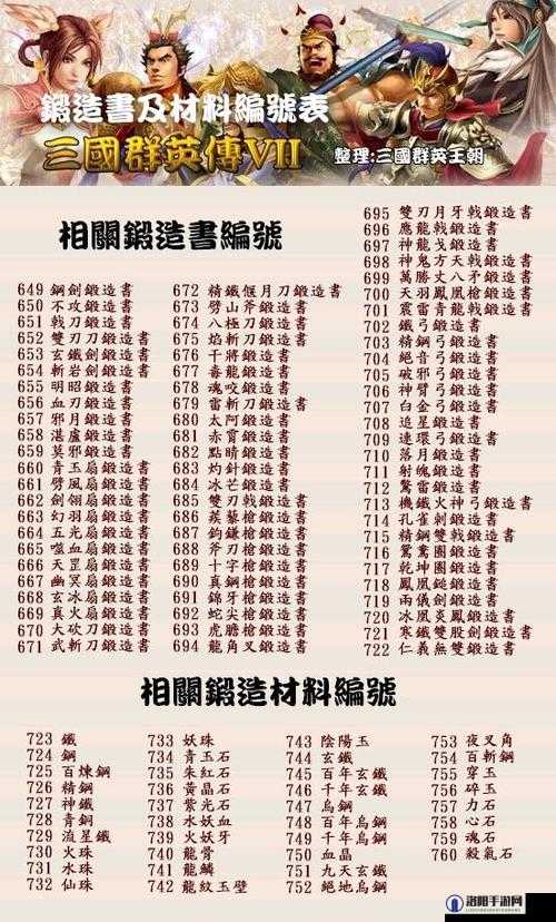 三国群英传7秘籍 宝马篇