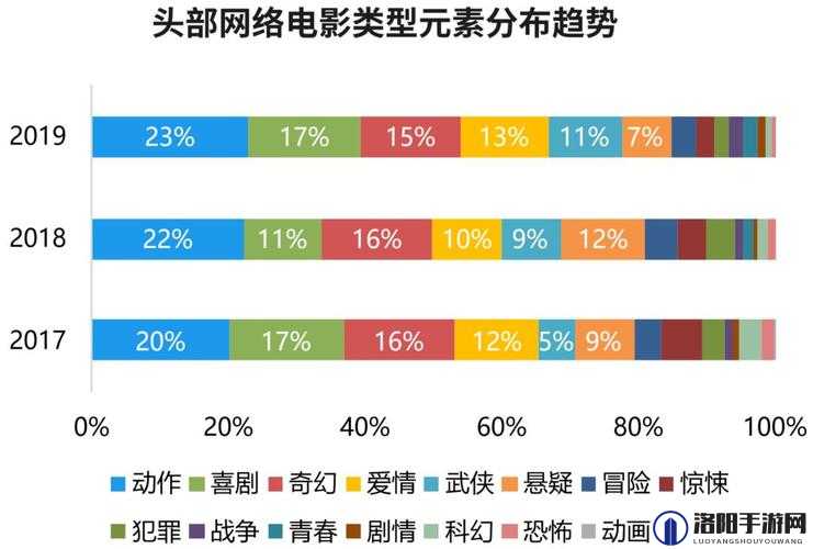 快播第七色：探讨成年人影视行业的多元化与争议